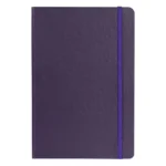 HELSINKI NOTE - Figura 5