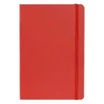 HELSINKI NOTE - Figura 6